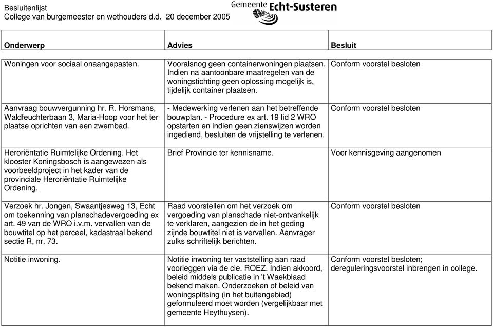 Jongen, Swaantjesweg 13, Echt om toekenning van planschadevergoeding ex art. 49 van de WRO i.v.m. vervallen van de bouwtitel op het perceel, kadastraal bekend sectie R, nr. 73. Notitie inwoning.