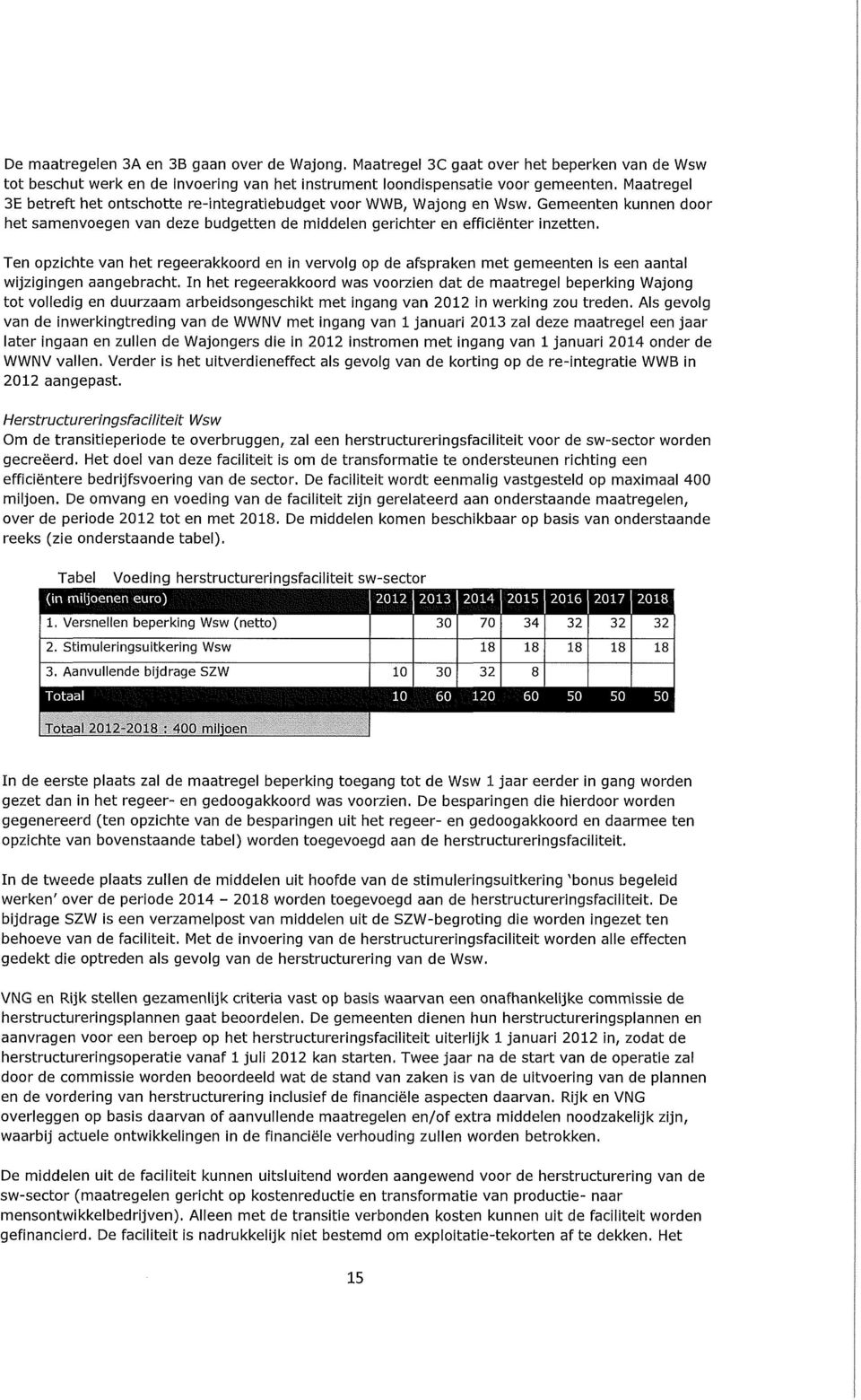 Ten opzichte van het regeerakkoord en in vervolg op de afspraken met gemeenten is een aantal wijzigingen aangebracht.