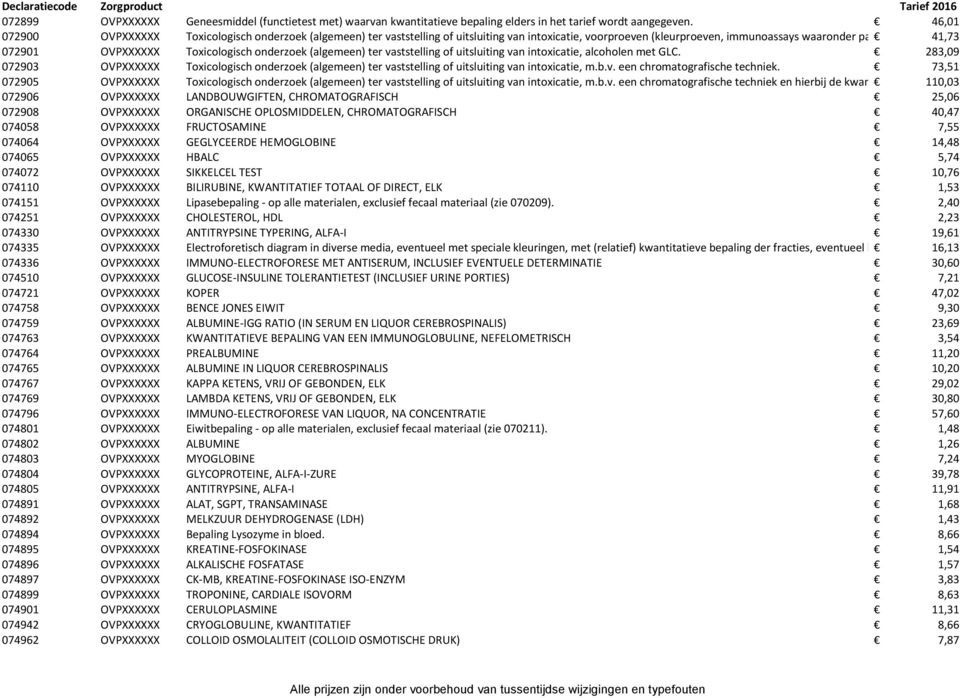 41,73 072901 OVPXXXXXX Toxicologisch onderzoek (algemeen) ter vaststelling of uitsluiting van intoxicatie, alcoholen met GLC.