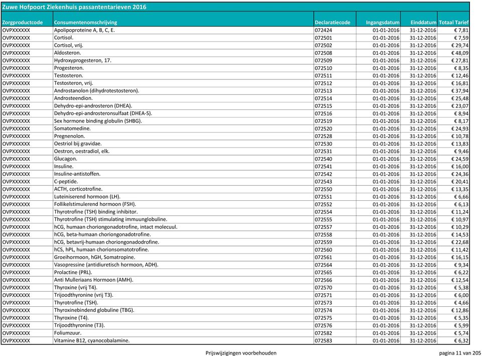 072510 01-01-2016 31-12-2016 8,35 OVPXXXXXX Testosteron. 072511 01-01-2016 31-12-2016 12,46 OVPXXXXXX Testosteron, vrij.