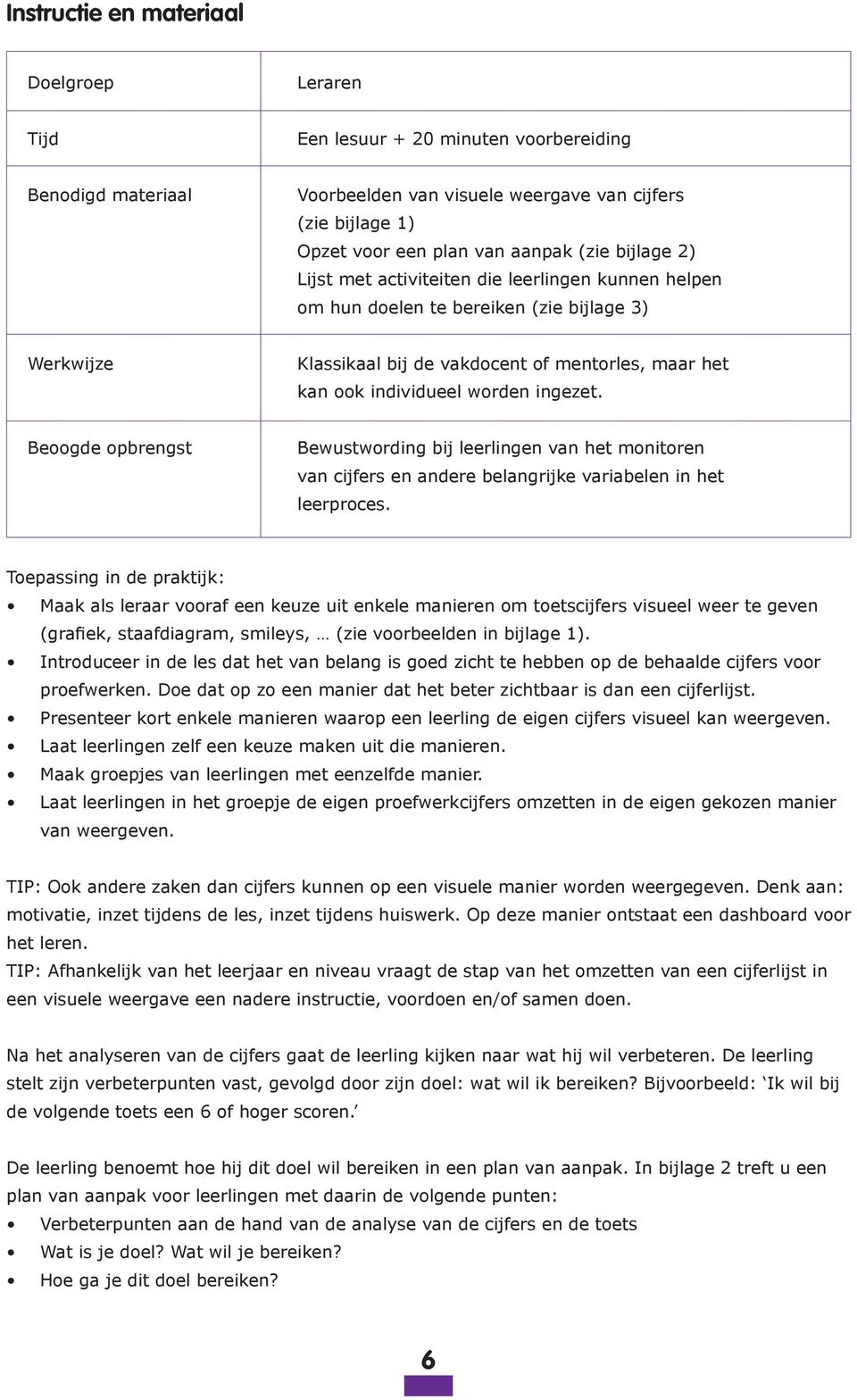 ingezet. Beoogde opbrengst Bewustwording bij leerlingen van het monitoren van cijfers en andere belangrijke variabelen in het leerproces.