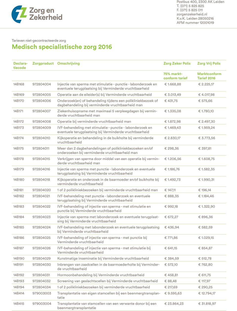 v.K. Leiden 28050216 AFM nummer 12001019 Tarieven niet-gecontracteerde zorg Medisch specialistische zorg 2016 Declaratiecode Zorgproduct Omschrijving Zorg Zeker Polis Zorg Vrij Polis 14B168 972804004