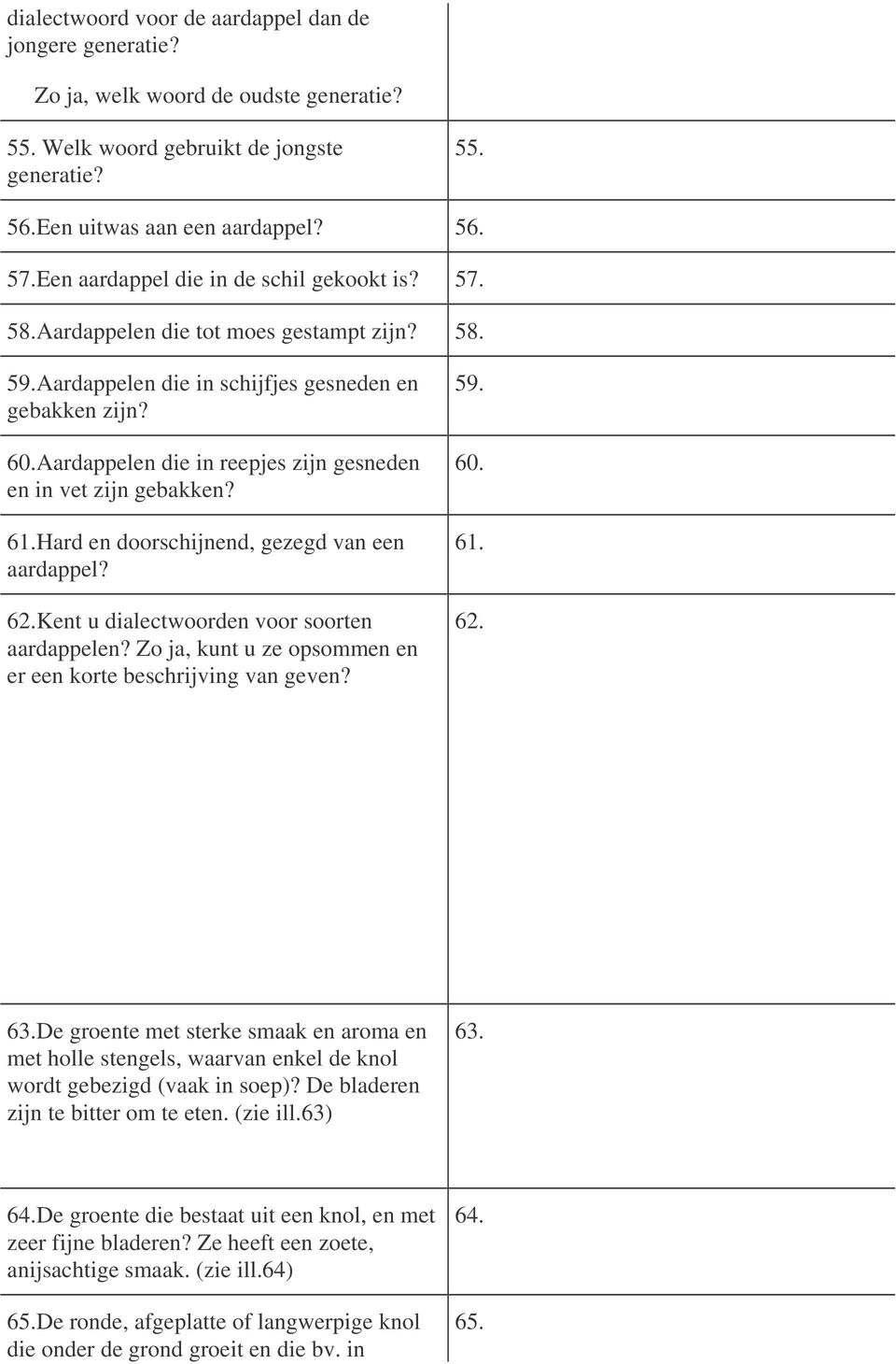 Aardappelen die in reepjes zijn gesneden en in vet zijn gebakken? 61.Hard en doorschijnend, gezegd van een aardappel? 62.Kent u dialectwoorden voor soorten aardappelen?