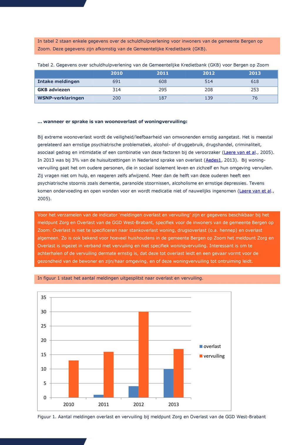 187 139 76 wanneer er sprake is van woonoverlast of woningvervuiling: Bij extreme woonoverlast wordt de veiligheid/leefbaarheid van omwonenden ernstig aangetast.