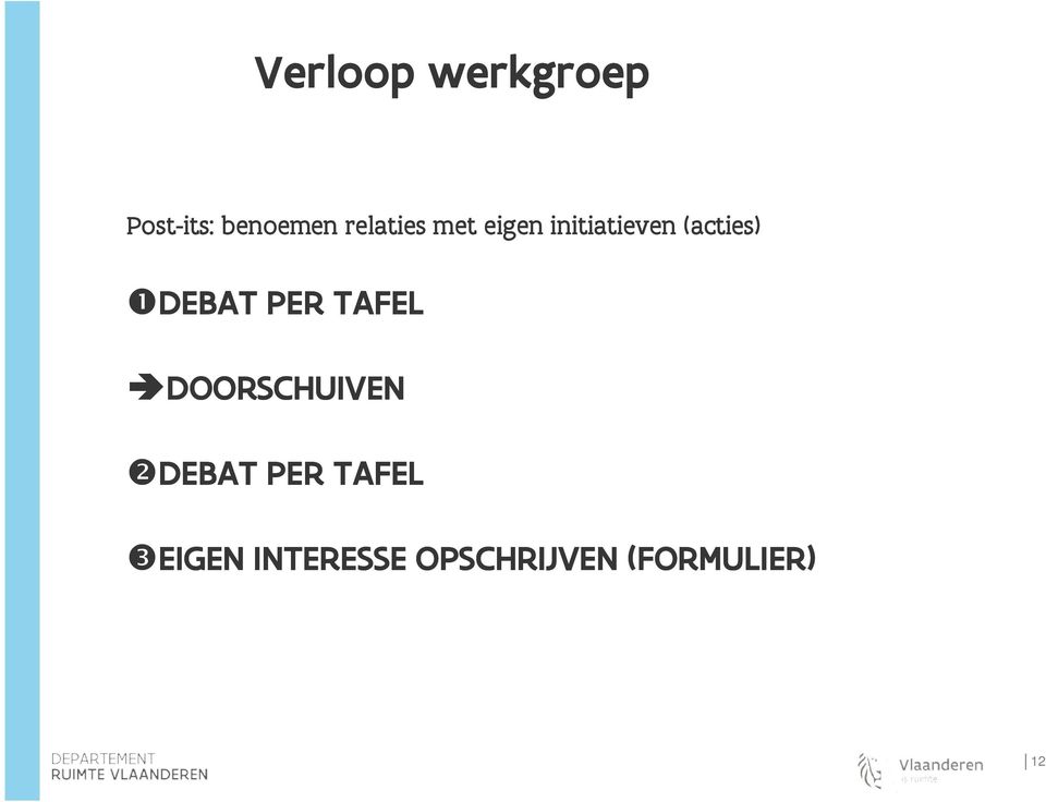 ❶DEBAT PER TAFEL DOORSCHUIVEN ❷DEBAT PER