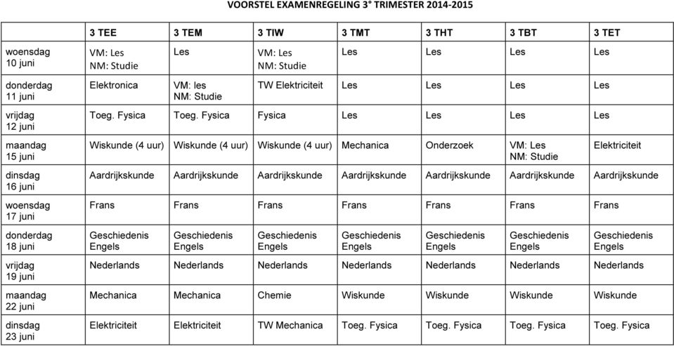 Fysica Fysica Wiskunde (4 uur) Wiskunde (4 uur) Wiskunde (4 uur) Mechanica Onderzoek Elektriciteit Frans