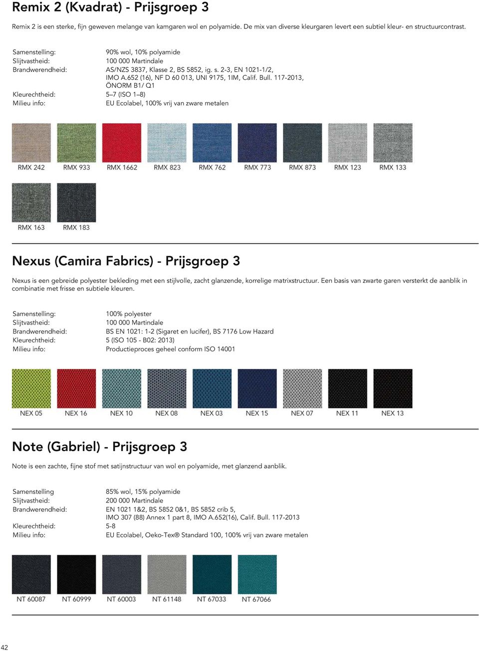 117-2013, ÖNORM B1/ Q1 Kleurechtheid: 5 7 (ISO 1 8) EU Ecolabel, 100% vrij van zware metalen Nexus (Camira Fabrics) - 3 Nexus is een gebreide polyester bekleding met een stijlvolle, zacht glanzende,