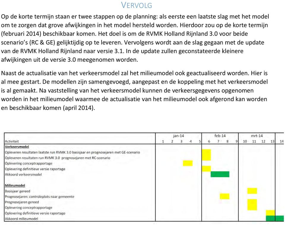 Vervolgens wordt aan de slag gegaan met de update van de RVMK Holland Rijnland naar versie 3.1. In de update zullen geconstateerde kleinere afwijkingen uit de versie 3.0 meegenomen worden.