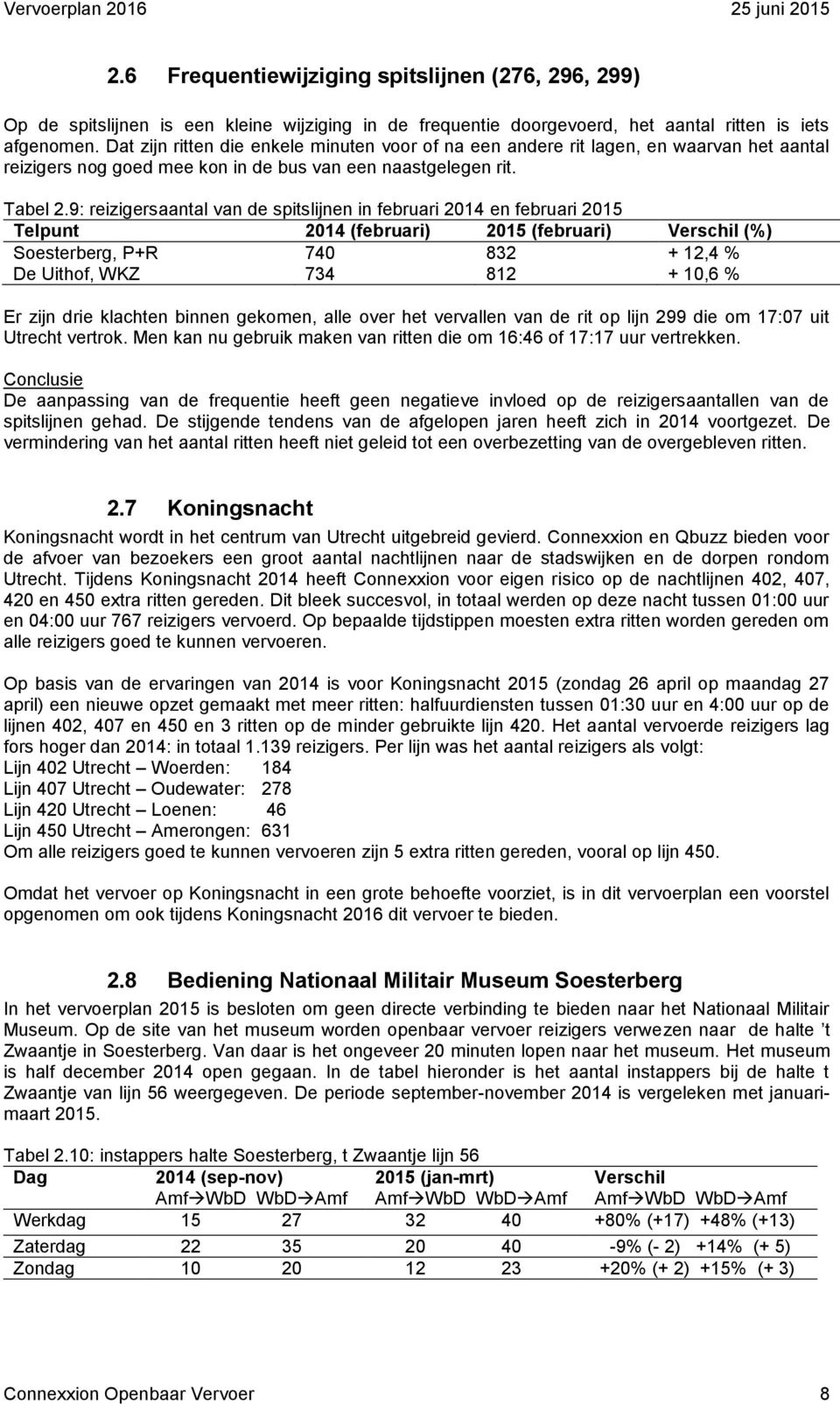 9: reizigersaantal van de spitslijnen in februari 2014 en februari 2015 Telpunt 2014 (februari) 2015 (februari) Verschil (%) Soesterberg, P+R 740 832 + 12,4 % De Uithof, WKZ 734 812 + 10,6 % Er zijn