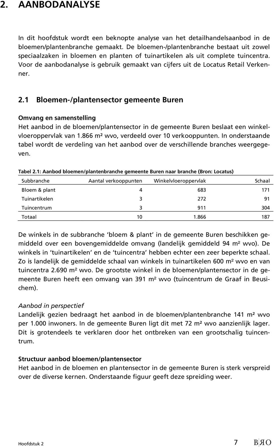 Voor de aanbodanalyse is gebruik gemaakt van cijfers uit de Locatus Retail Verkenner. 2.