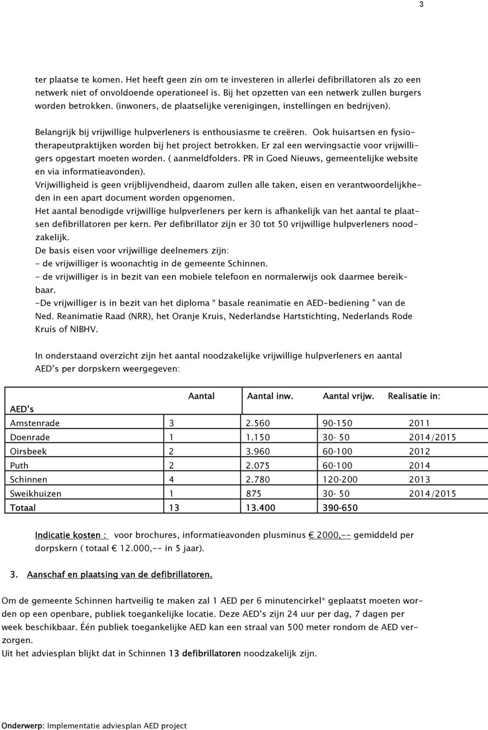 Belangrijk bij vrijwillige hulpverleners is enthousiasme te creëren. Ook huisartsen en fysiotherapeutpraktijken worden bij het project betrokken.