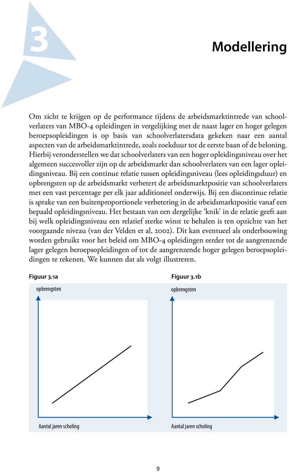 Hierbij veronderstellen we dat schoolverlaters van een hoger opleidingsniveau over het algemeen succesvoller zijn op de arbeidsmarkt dan schoolverlaters van een lager opleidingsniveau.