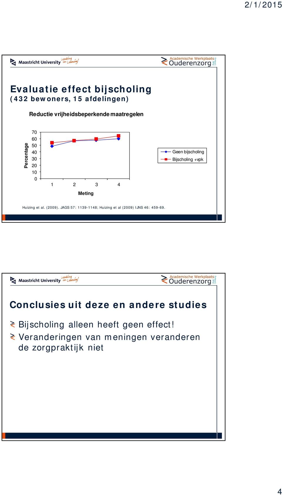 (2009). JAGS 57: 1139-1148; Huizing et al (2009) IJNS 46: 459-69.