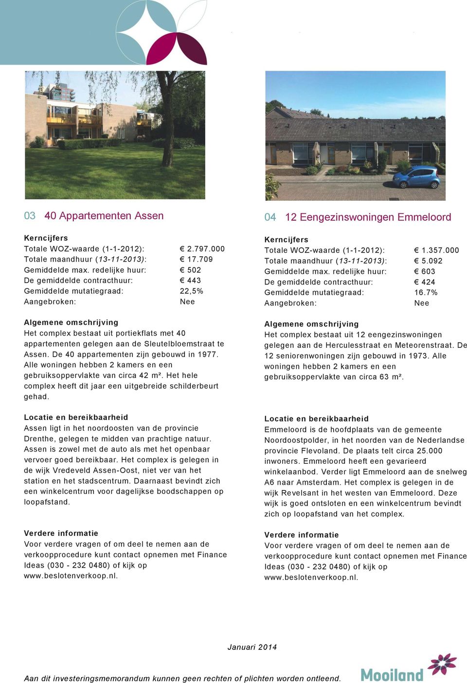 De 40 appartementen zijn gebouwd in 1977. Alle woningen hebben 2 kamers en een gebruiksoppervlakte van circa 42 m². Het hele complex heeft dit jaar een uitgebreide schilderbeurt gehad.