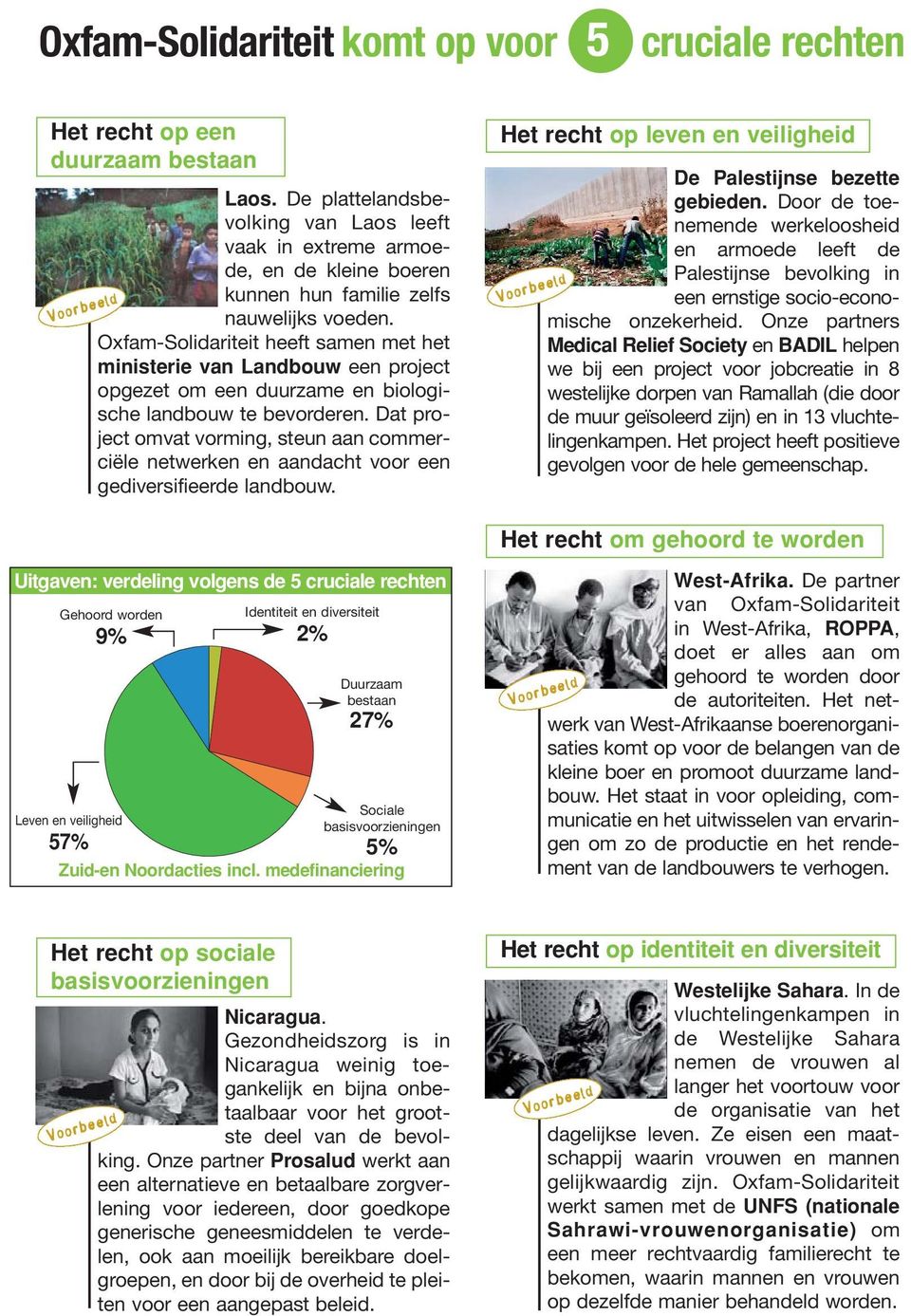 Oxfam-Solidariteit heeft samen met het ministerie van Landbouw een project opgezet om een duurzame en biologische landbouw te bevorderen.