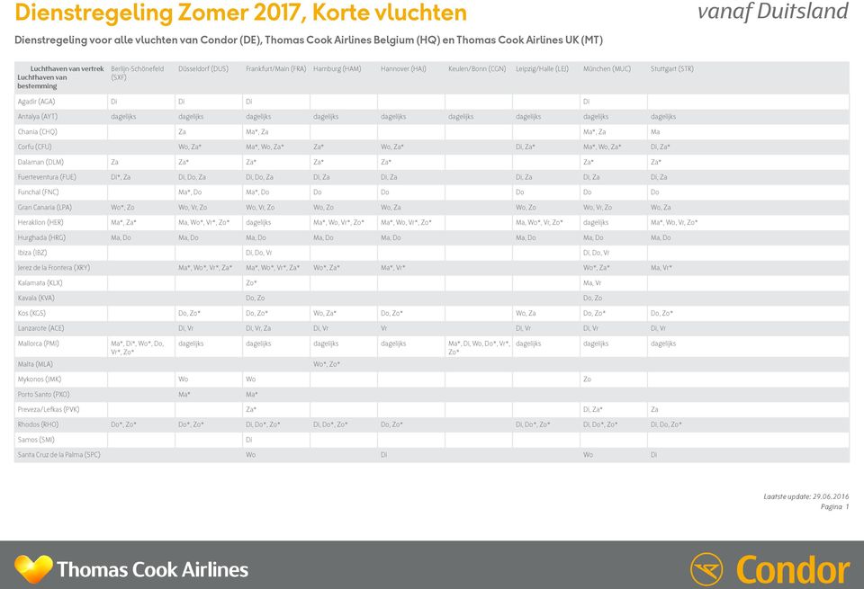 dagelijks dagelijks dagelijks dagelijks dagelijks Chania (CHQ) Za Ma*, Za Ma*, Za Ma Corfu (CFU) Wo, Za* Ma*, Wo, Za* Za* Wo, Za*, Za* Ma*, Wo, Za*, Za* Dalaman (DLM) Za Za* Za* Za* Za* Za* Za*