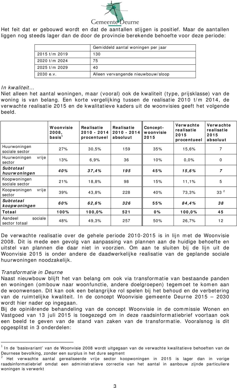 v. Alleen vervangende nieuwbouw/sloop In kwaliteit Niet alleen het aantal woningen, maar (vooral) ook de kwaliteit (type, prijsklasse) van de woning is van belang.