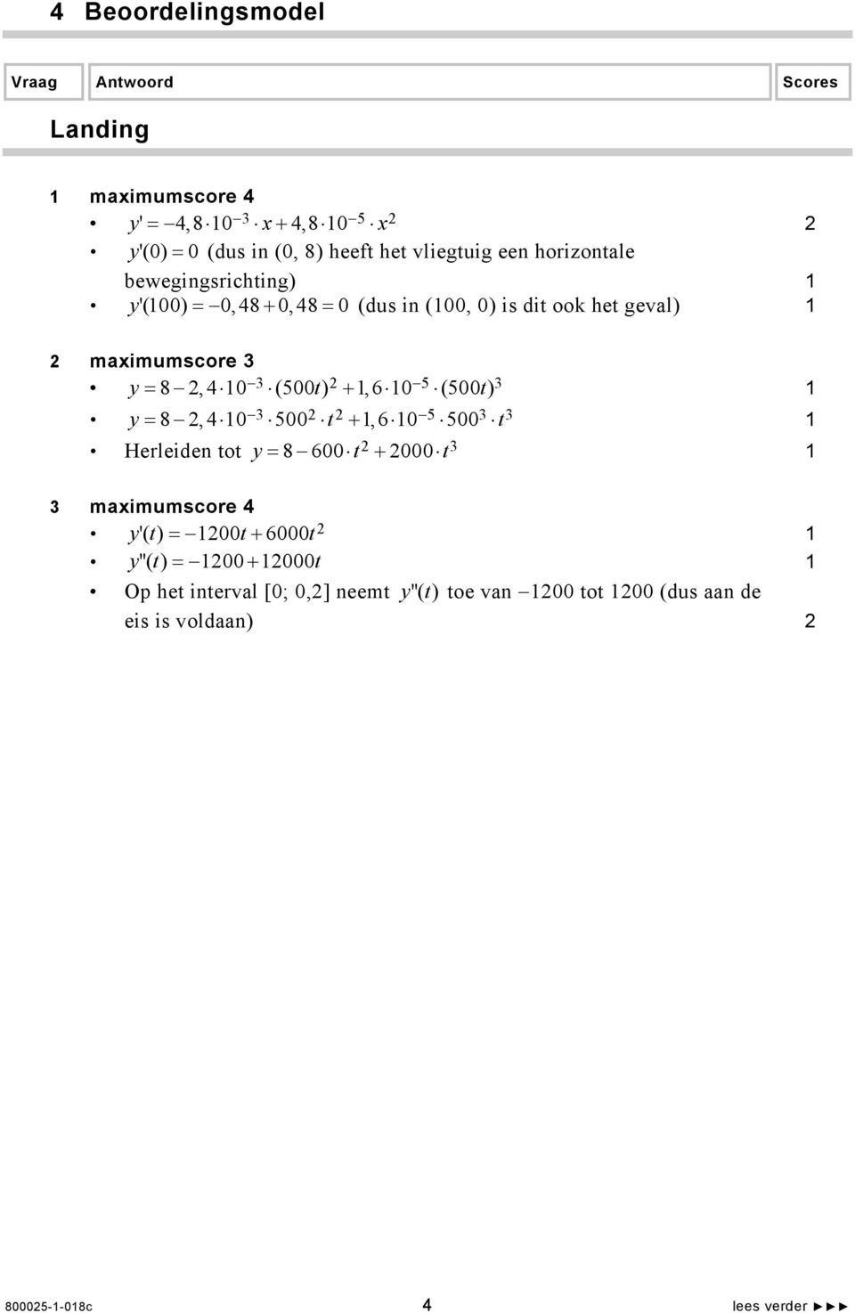 3 (500 t) +,6 0 5 (500 t) 3 y = 8,4 0 500 t +,6 0 500 t 3 5 3 3 Hrlidn tot y = 8 600 t + 000 t3 3 maimumscor 4 y'( t) =