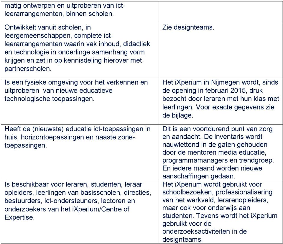 partnerscholen. Is een fysieke omgeving voor het verkennen en uitproberen van nieuwe educatieve technologische toepassingen.