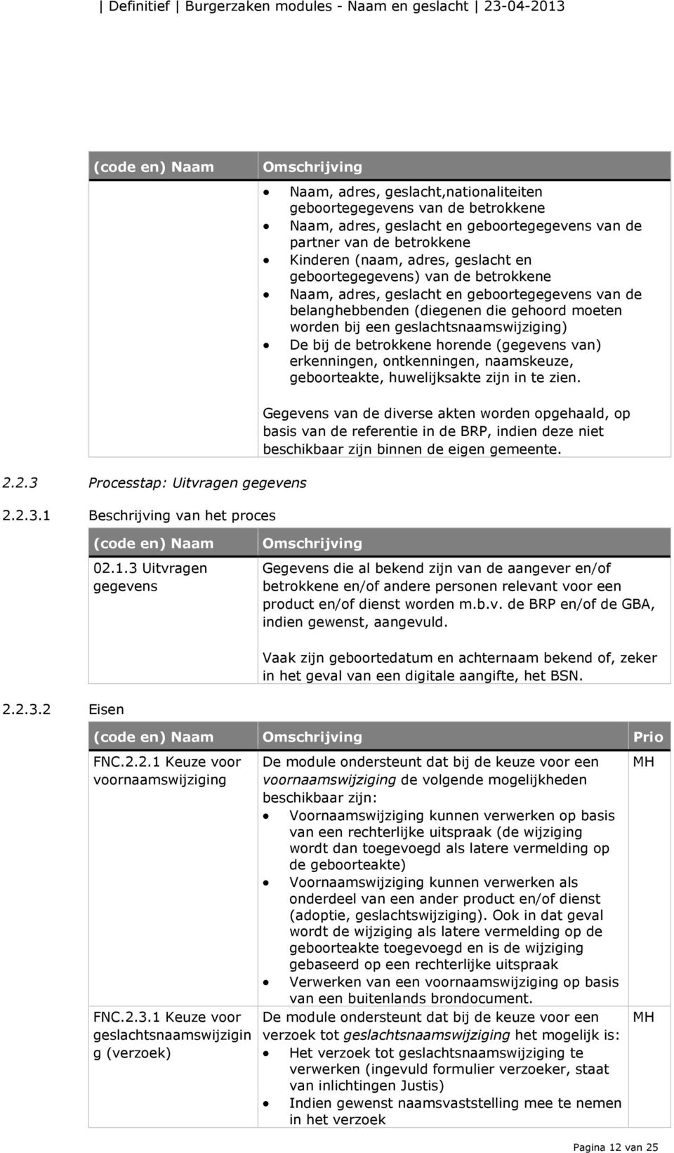 (gegevens van) erkenningen, ontkenningen, naamskeuze, geboorteakte, huwelijksakte zijn in te zien. 2.2.3 