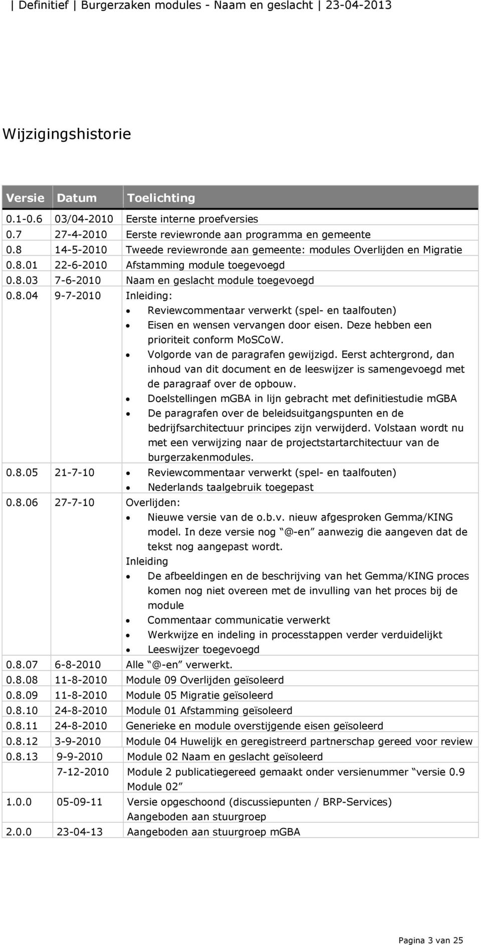 Deze hebben een prioriteit conform MoSCoW. Volgorde van de paragrafen gewijzigd. Eerst achtergrond, dan inhoud van dit document en de leeswijzer is samengevoegd met de paragraaf over de opbouw.