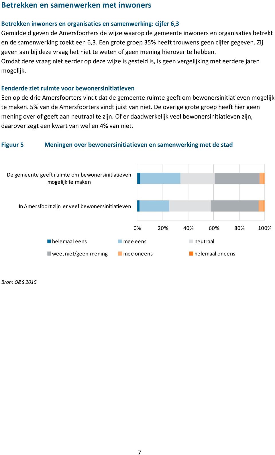 Omdat deze vraag niet eerder op deze wijze is gesteld is, is geen vergelijking met eerdere jaren mogelijk.