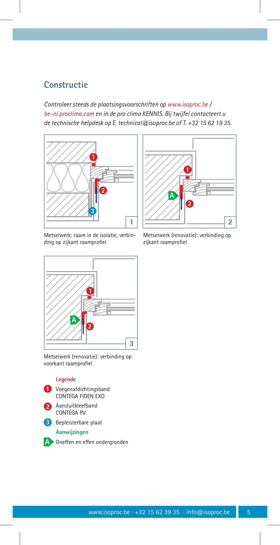 A Metselwerk: raam in de isolatie, verbinding op zijkant raamprofiel Metselwerk (renovatie): verbinding op zijkant raamprofiel A Metselwerk