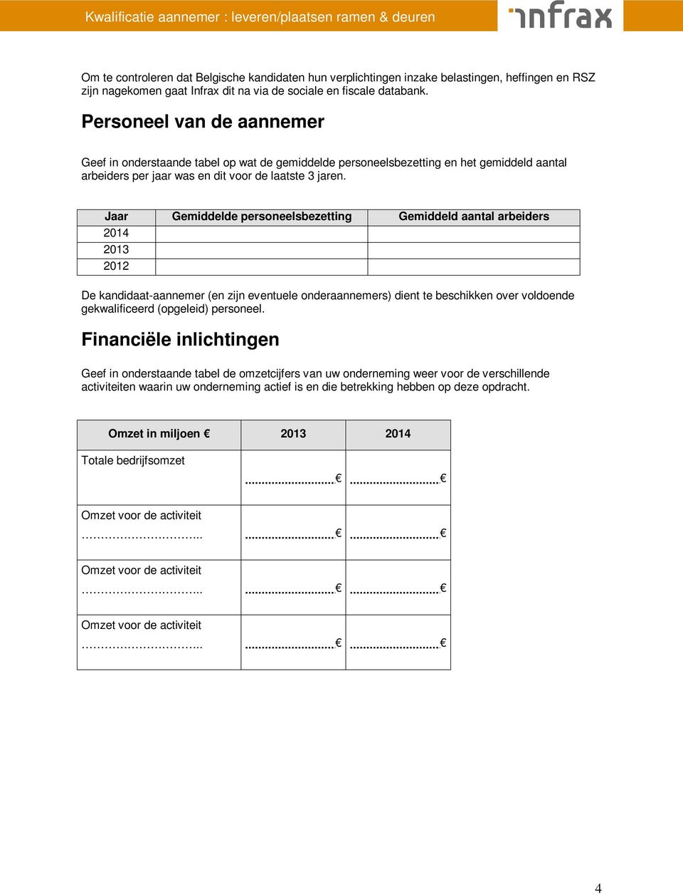 Jaar Gemiddelde personeelsbezetting Gemiddeld aantal arbeiders 2014 2013 2012 De kandidaat-aannemer (en zijn eventuele onderaannemers) dient te beschikken over voldoende gekwalificeerd (opgeleid)