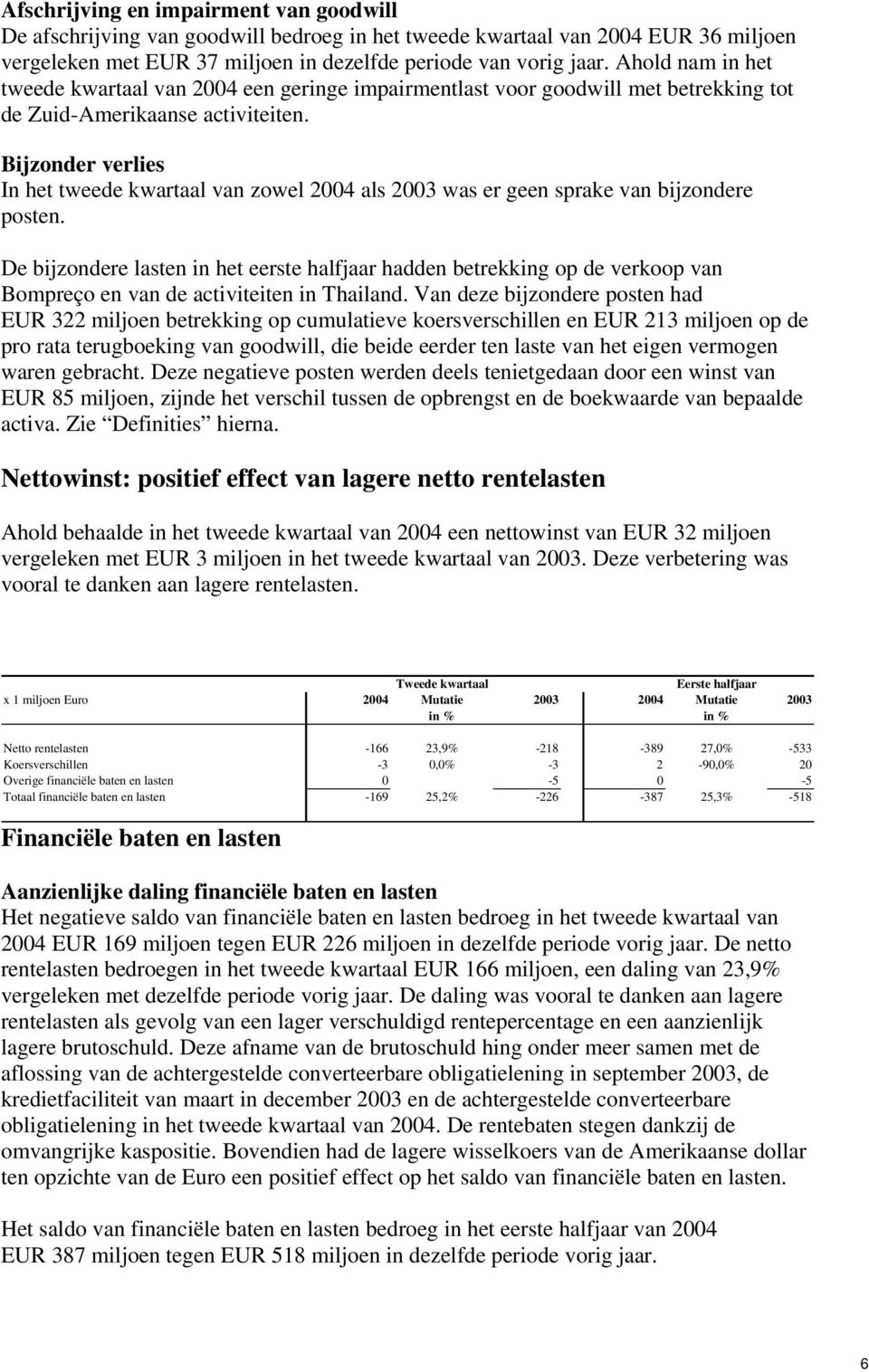 Bijzonder verlies In het tweede kwartaal van zowel 2004 als 2003 was er geen sprake van bijzondere posten.