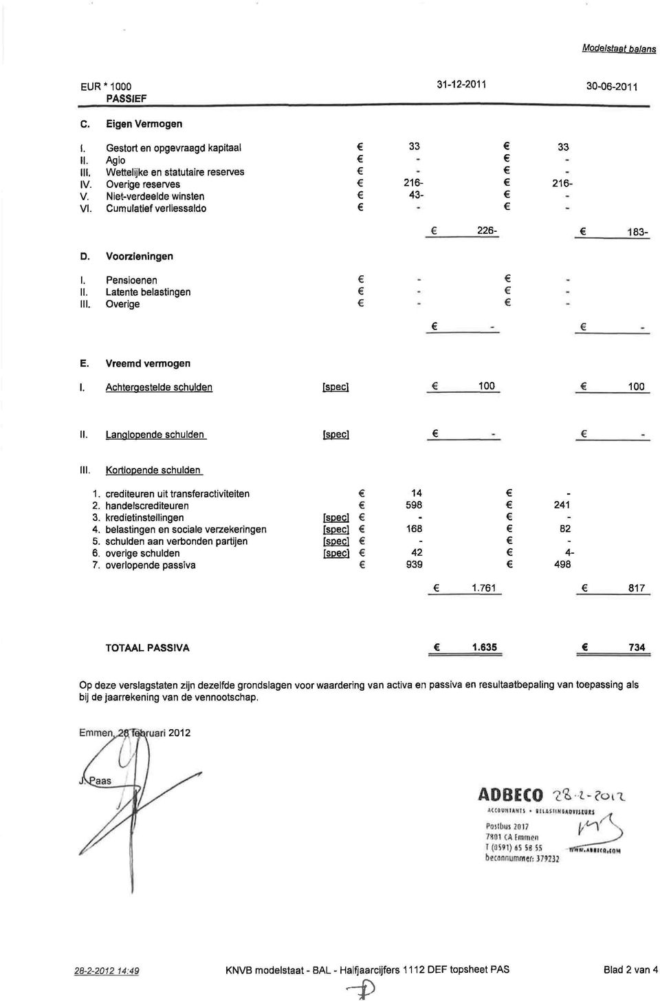 Langlopnd schuldn [spl Kortlopnd schuldn 1. crditurn uit transfractivititn 2. handlscrditurn 3. krditinstllingn 4. blastingn n social vrzkringn 5. schuldn aan vrbondn partijn 6. ovrig schuldn 7.