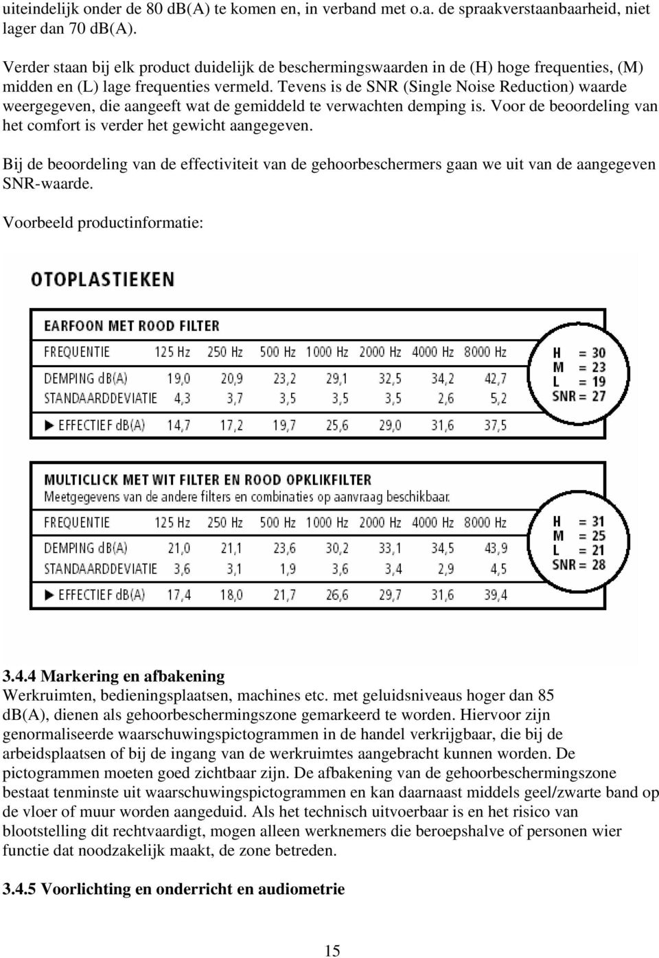 Tevens is de SNR (Single Noise Reduction) waarde weergegeven, die aangeeft wat de gemiddeld te verwachten demping is. Voor de beoordeling van het comfort is verder het gewicht aangegeven.