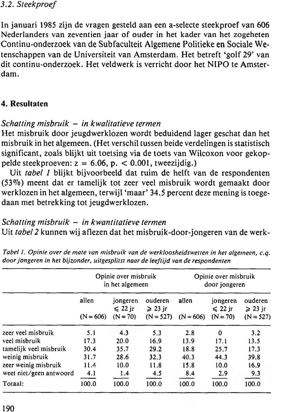 4. Resultaten Schatting m isbruik - in kwalitatieve termen H et m isbruik door jeugdwerklozen wordt beduidend lager geschat dan het m isbruik in het algemeen.