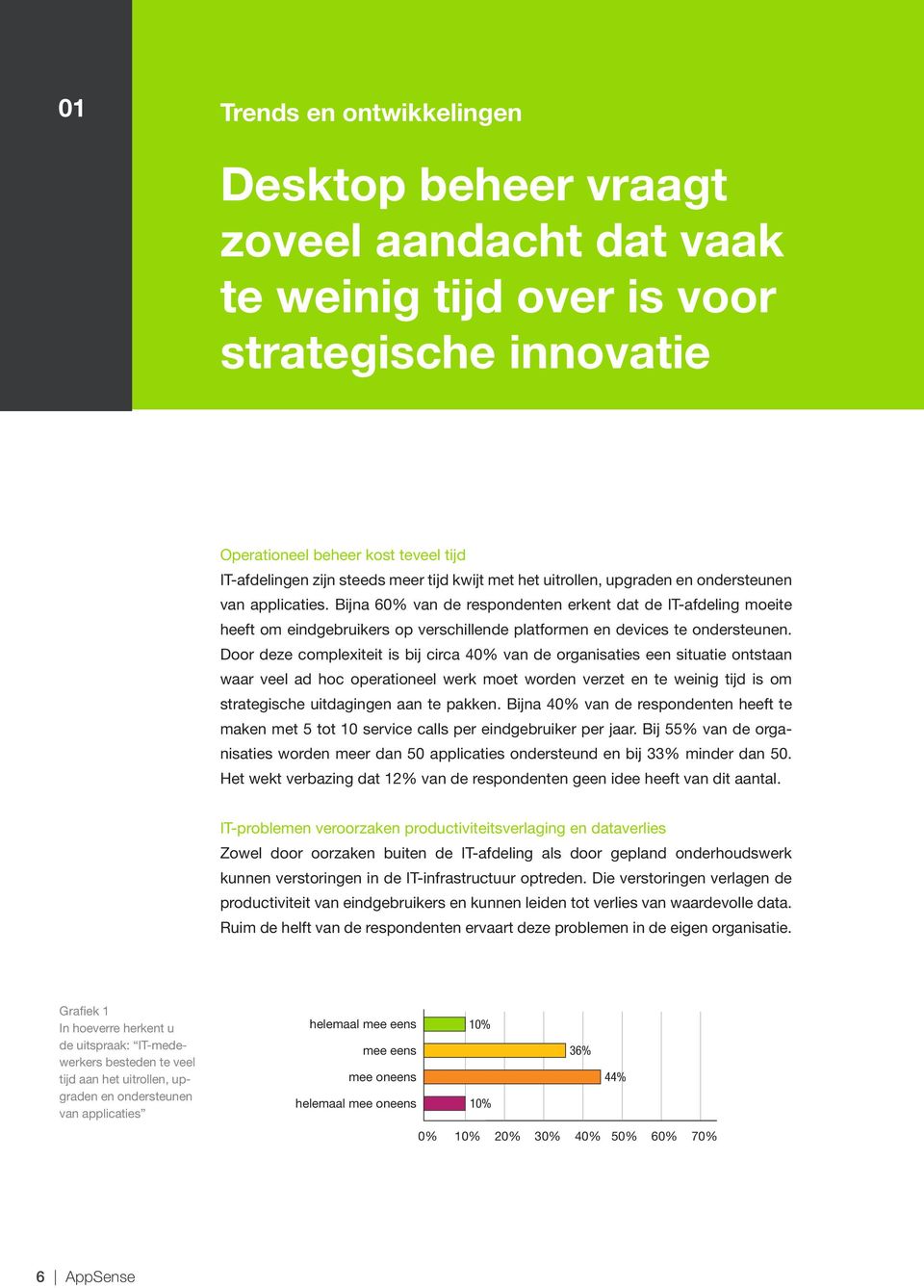 Bijna 60% van de respondenten erkent dat de IT-afdeling moeite heeft om eindgebruikers op verschillende platformen en devices te ondersteunen.