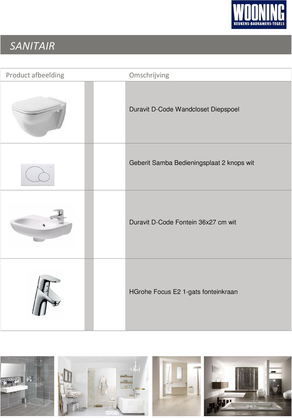 Samba Bedieningsplaat 2 knops wit Duravit