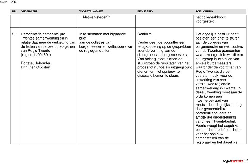 Verder geeft de voorzitter een terugkoppeling op de gesprekken voor de vorming van de stuurgroep van burgemeesters.