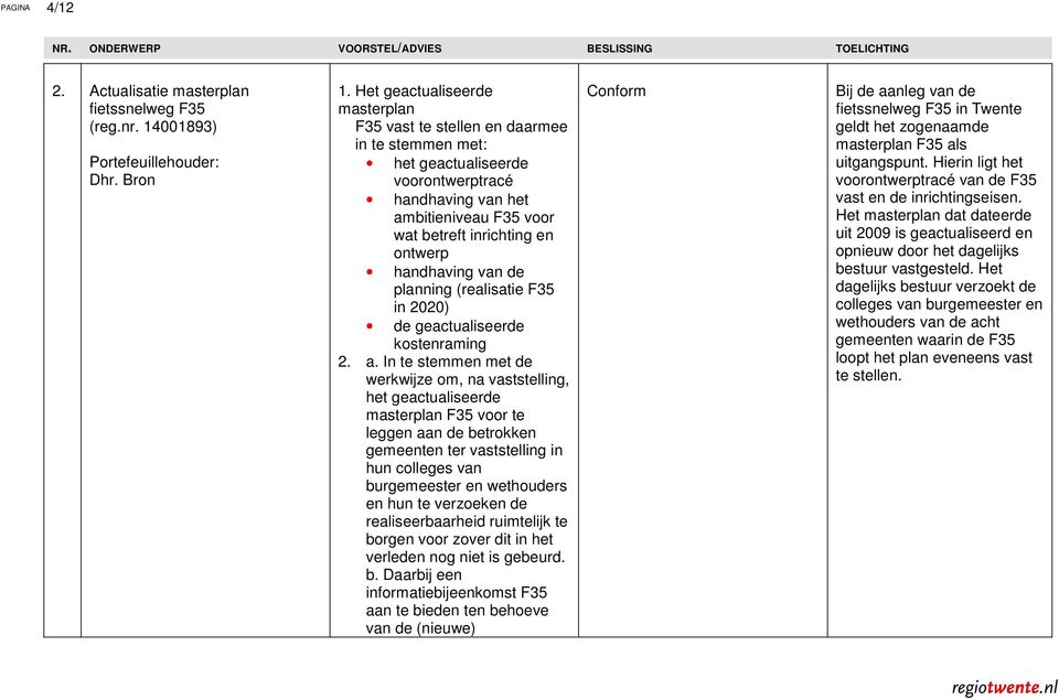 handhaving van de planning (realisatie F35 in 2020) de geactualiseerde kostenraming 2. a.