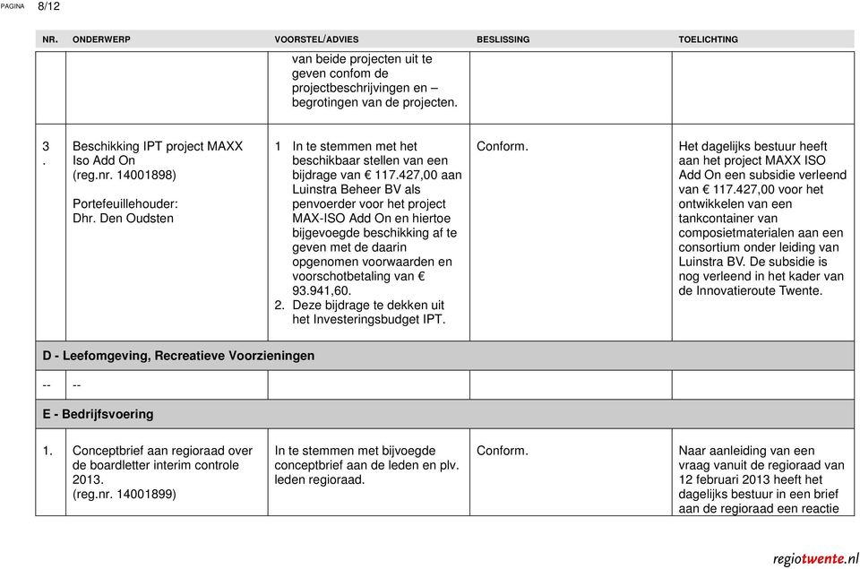 427,00 aan Luinstra Beheer BV als penvoerder voor het project MAX-ISO Add On en hiertoe bijgevoegde beschikking af te geven met de daarin opgenomen voorwaarden en voorschotbetaling van 93.941,60. 2.