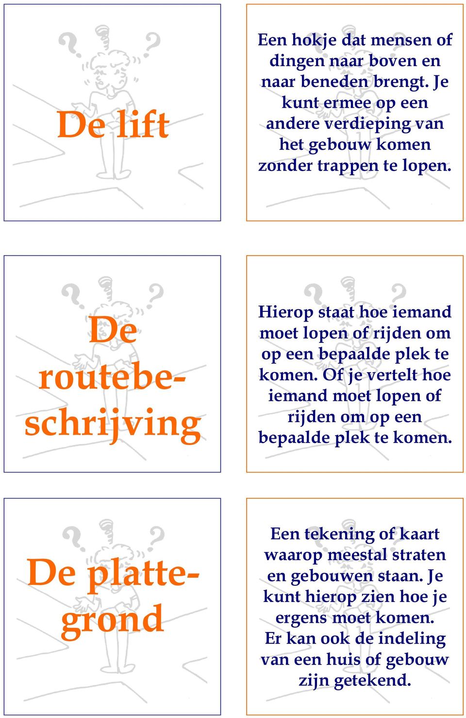 routebeschrijving Hierop staat hoe iemand moet lopen of rijden om op een bepaalde plek te komen.