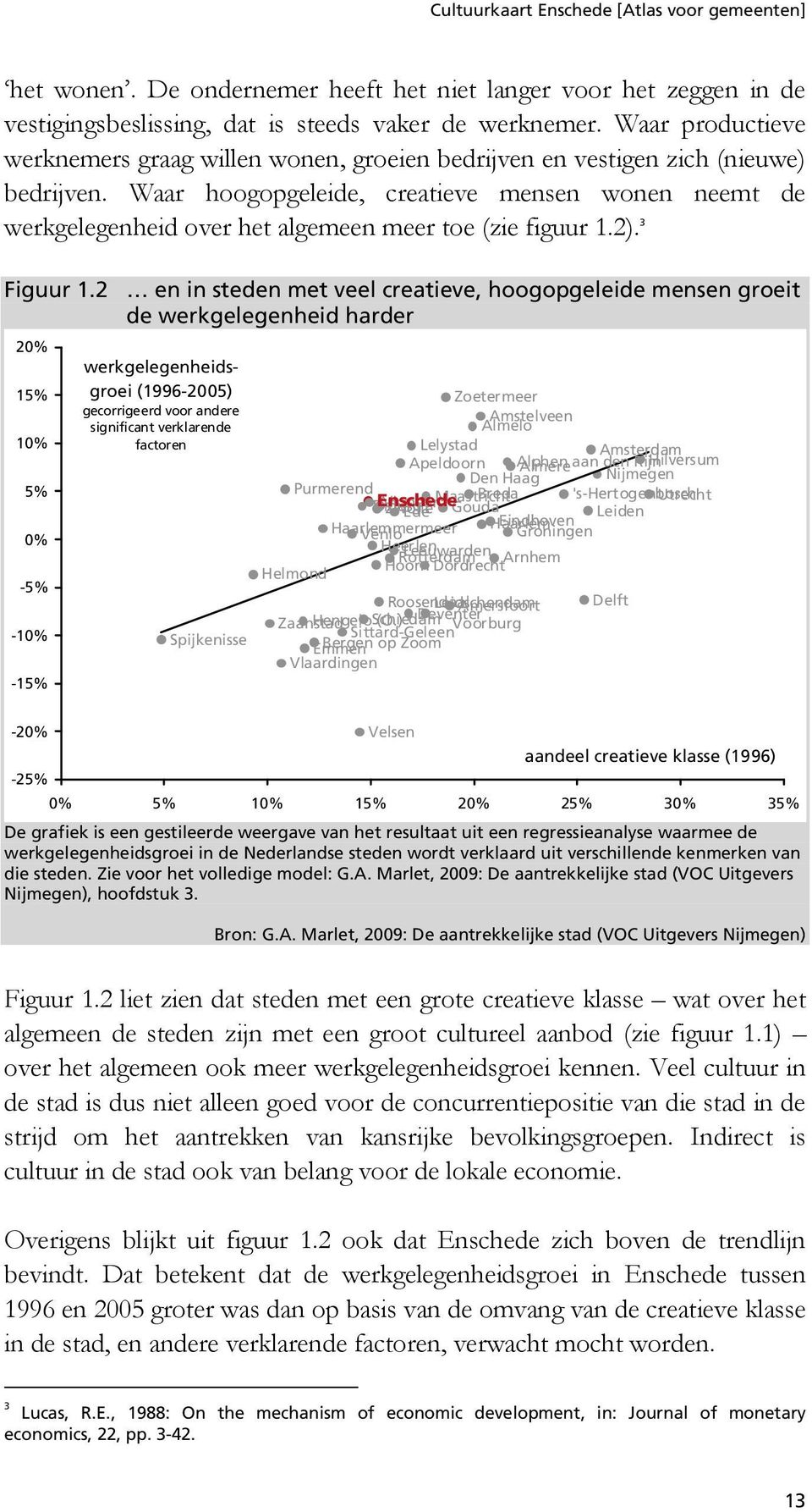 Waar hoogopgeleide, creatieve mensen wonen neemt de werkgelegenheid over het algemeen meer toe (zie figuur 1.2). 3 Figuur 1.