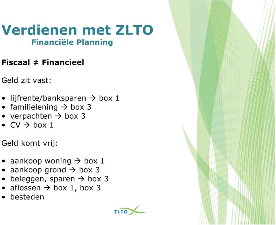 Geld komt vrij: aankoop woning box 1 aankoop grond box