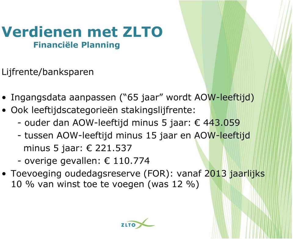 059 - tussen AOW-leeftijd minus 15 jaar en AOW-leeftijd minus 5 jaar: 221.