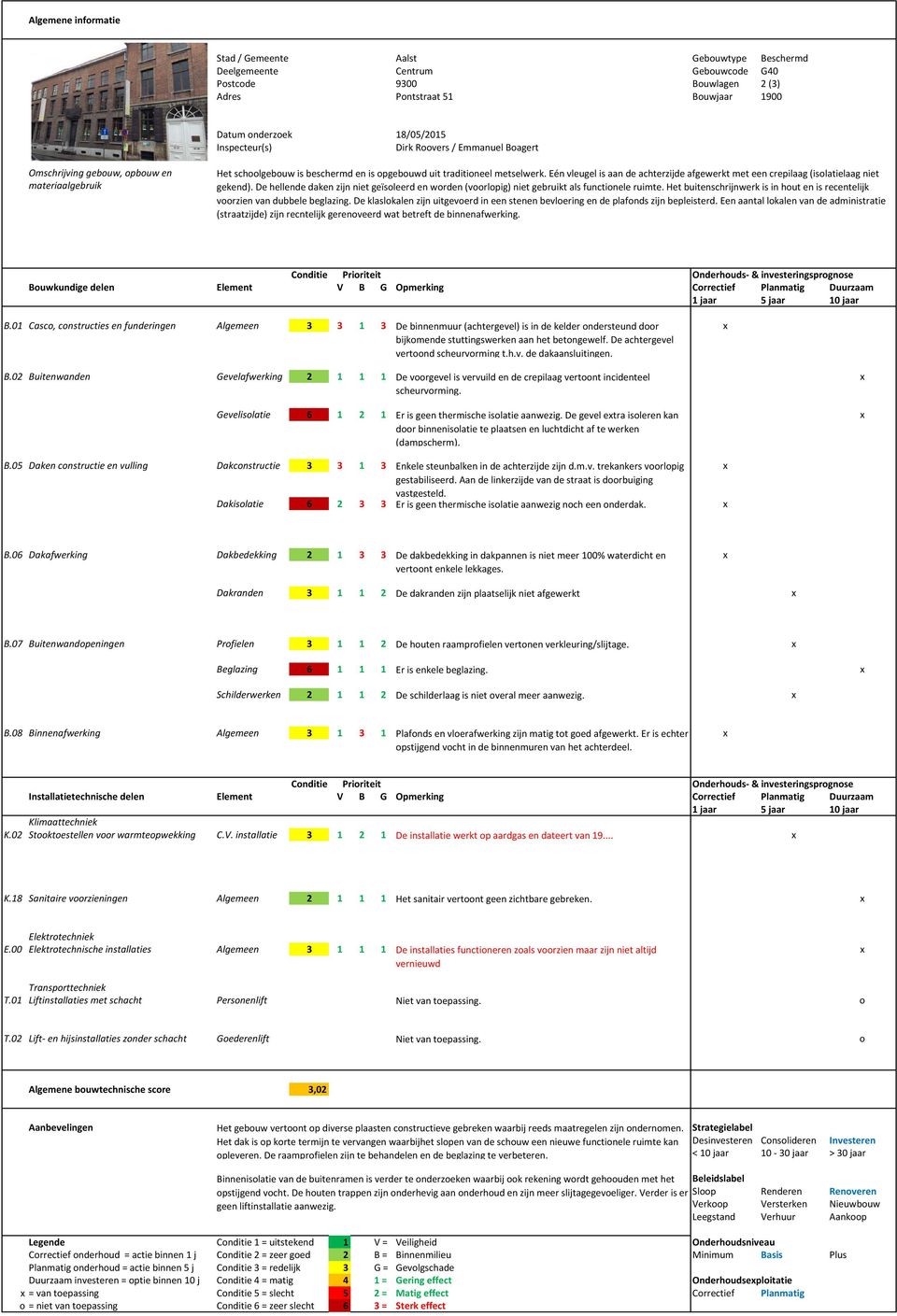 Eén vleugel is aan de achterzijde afgewerkt met een crepilaag (islatielaag niet gekend). De hellende daken zijn niet geïsleerd en wrden (vrlpig) niet gebruikt als functinele ruimte.