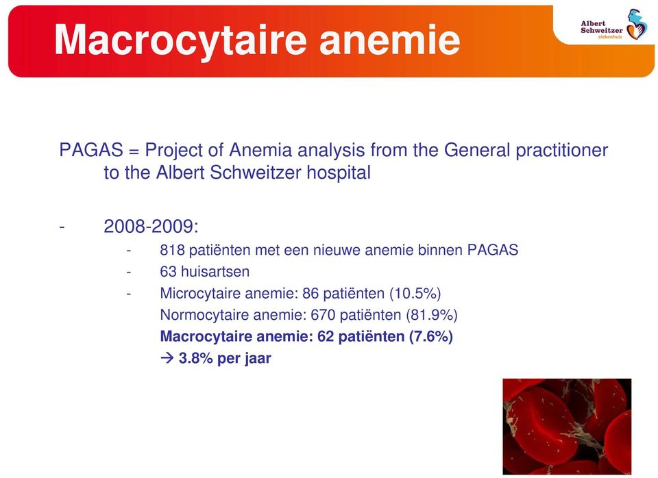 binnen PAGAS - 63 huisartsen - Microcytaire anemie: 86 patiënten (10.