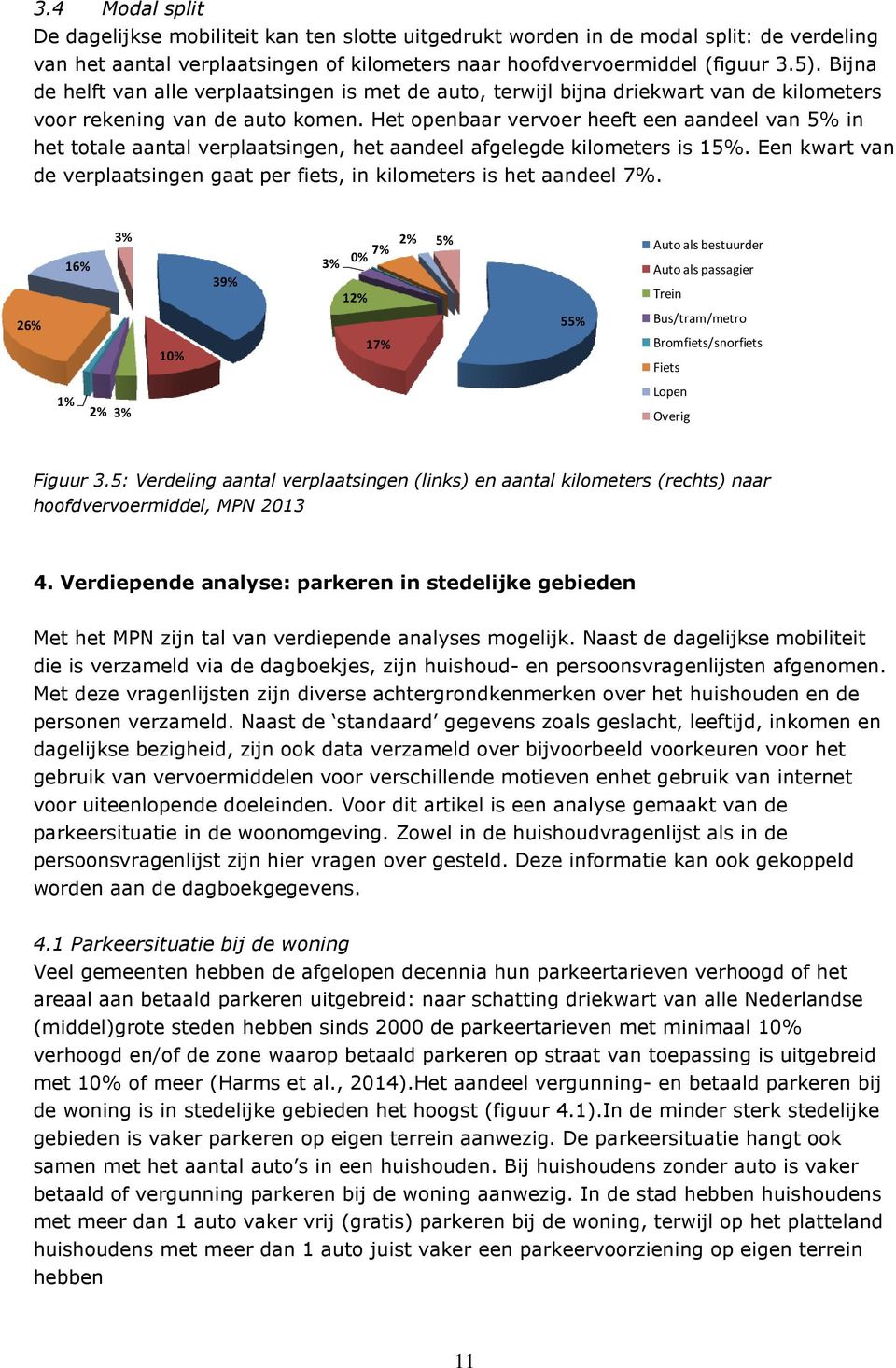 Het openbaar vervoer heeft een aandeel van 5% in het totale aantal verplaatsingen, het aandeel afgelegde kilometers is 15%.