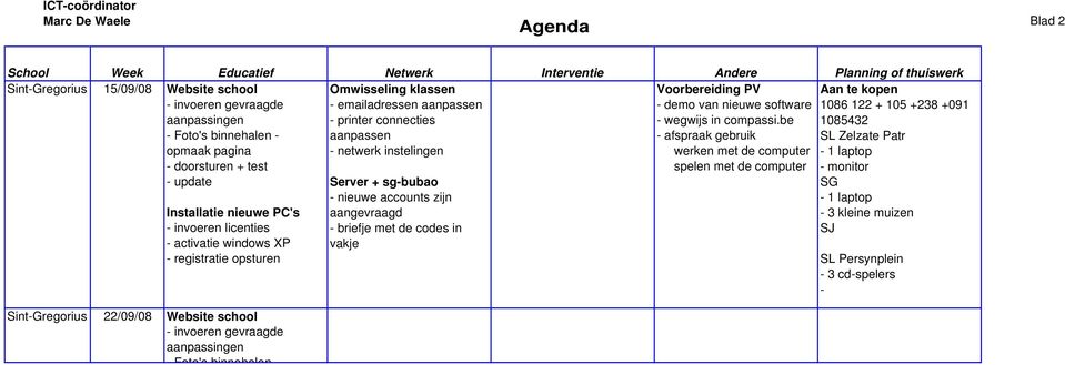 be - afspraak gebruik werken met de computer spelen met de computer Installatie nieuwe PC's - invoeren licenties - activatie windows XP - registratie opsturen