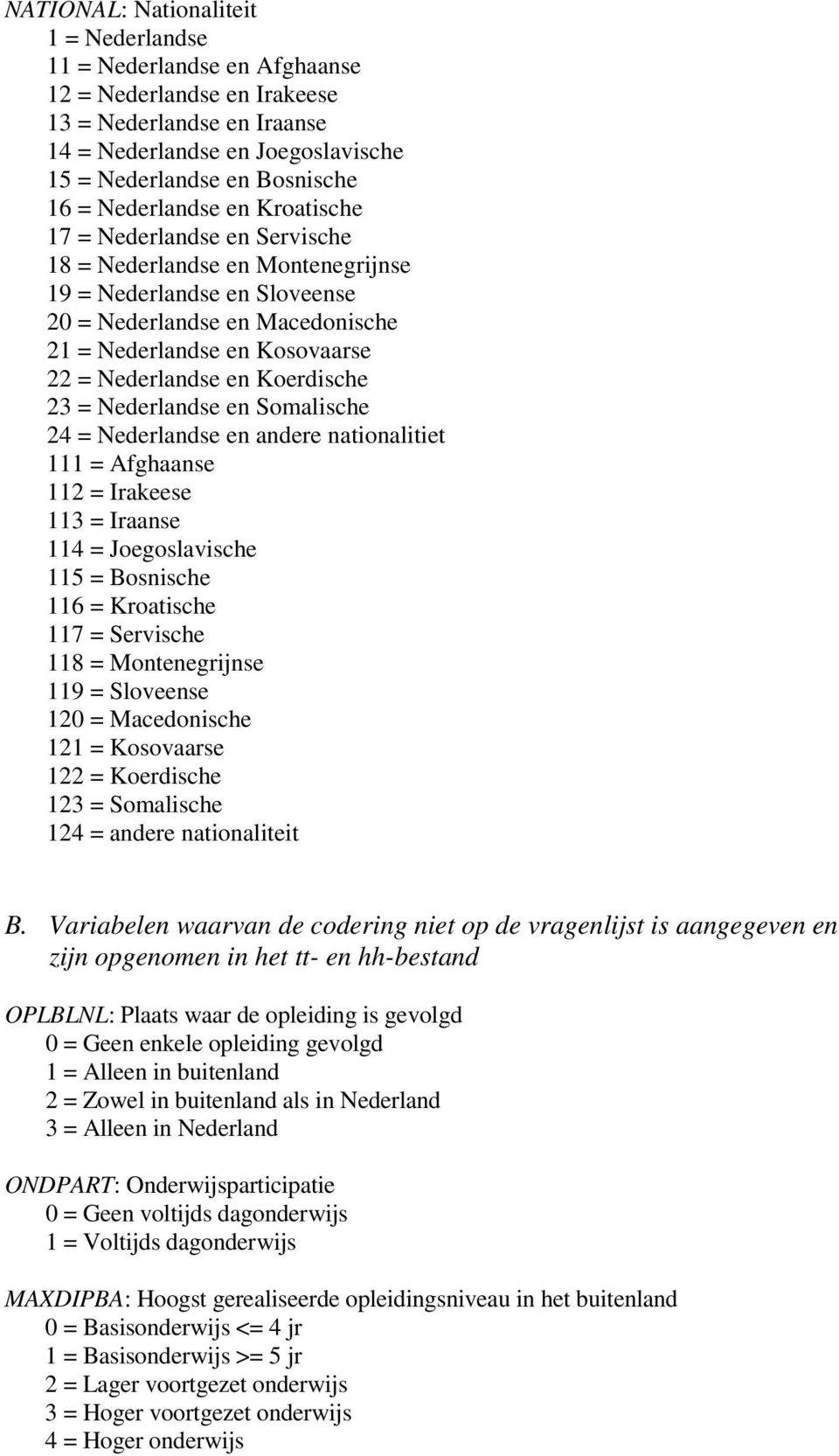 Nederlandse en Koerdische 23 = Nederlandse en Somalische 24 = Nederlandse en andere nationalitiet 111 = Afghaanse 112 = Irakeese 113 = Iraanse 114 = Joegoslavische 115 = Bosnische 116 = Kroatische