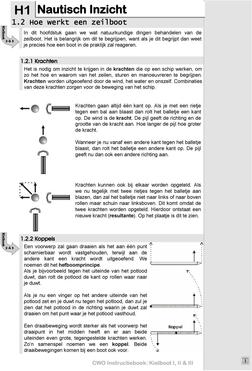 1 Krachten Het is nodig om inzicht te krijgen in de krachten die op een schip werken, om zo het hoe en waarom van het zeilen, sturen en manoeuvreren te begrijpen.