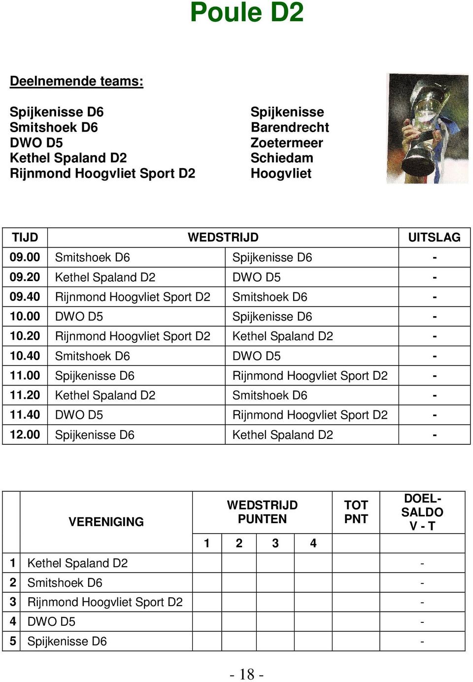 20 Rijnmond Sport D2 Kethel Spaland D2-10.40 Smitshoek D6 DWO D5-11.00 Spijkenisse D6 Rijnmond Sport D2-11.20 Kethel Spaland D2 Smitshoek D6-11.