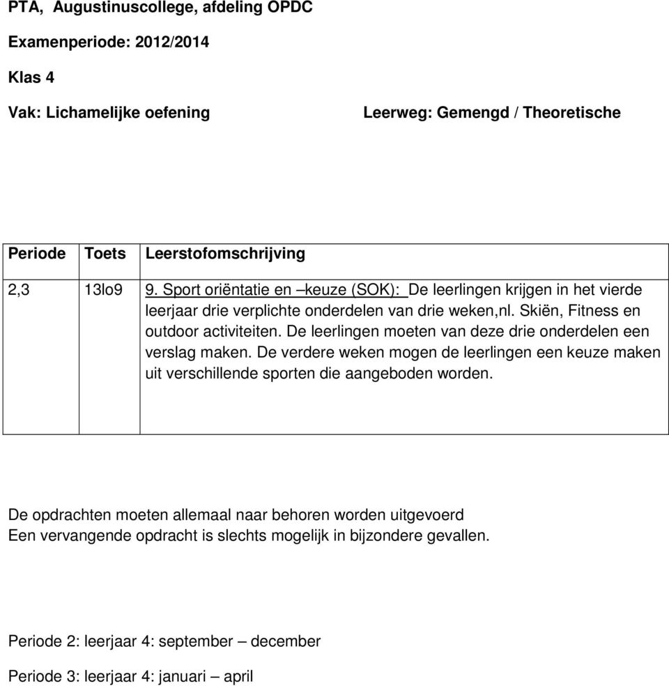 De leerlingen moeten van deze drie onderdelen een verslag maken. De verdere weken mogen de leerlingen een keuze maken uit verschillende sporten die aangeboden worden.