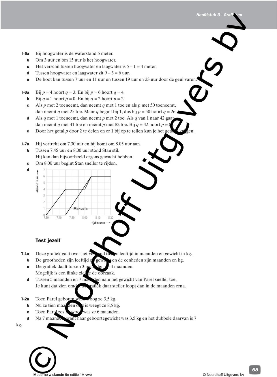 Als p mt tonmt, an nmt q mt to n als p mt tonmt, an nmt q mt to. Maar q gint ij, us ij p = hoort q =. Als q mt tonmt, an nmt p mt to. Als q van naar gaat, an nmt q mt to n nmt p mt to.